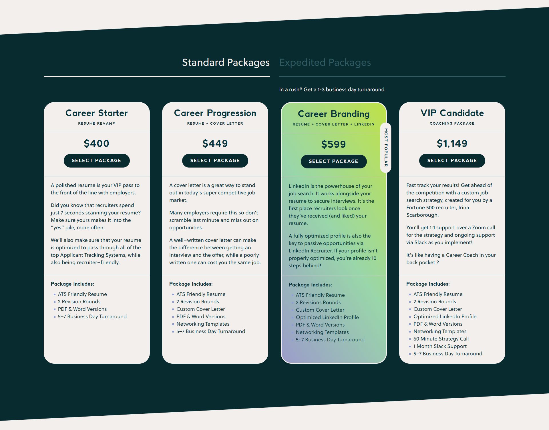 A screenshot of the services packages comparison table on the Resumeology website.